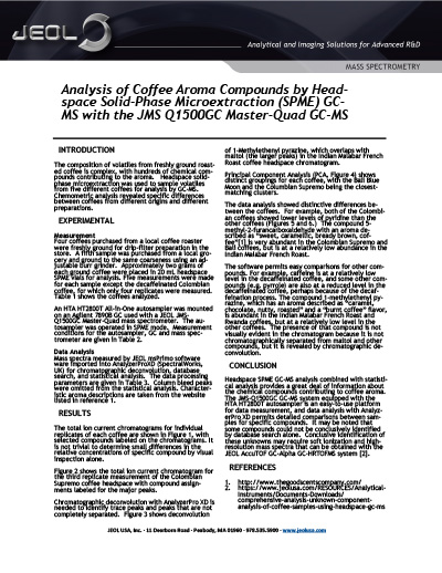Analysis of Coffee Aroma Compounds